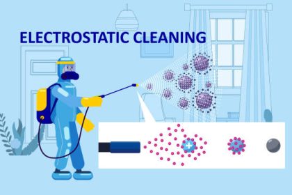 electrostatic disinfecting 