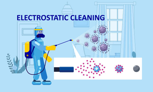 electrostatic disinfecting 